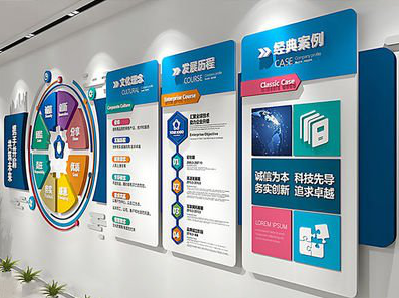 浮梁企业文化墙内容对员工有什么影响？